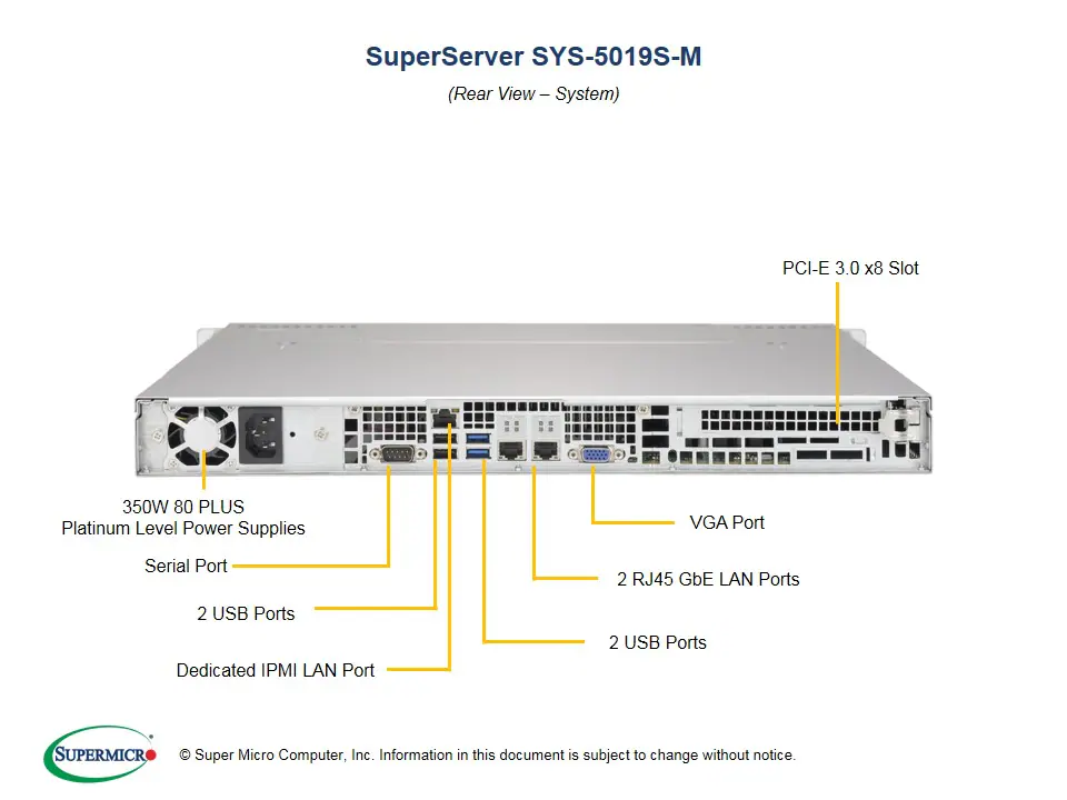 SYS-5019S-M