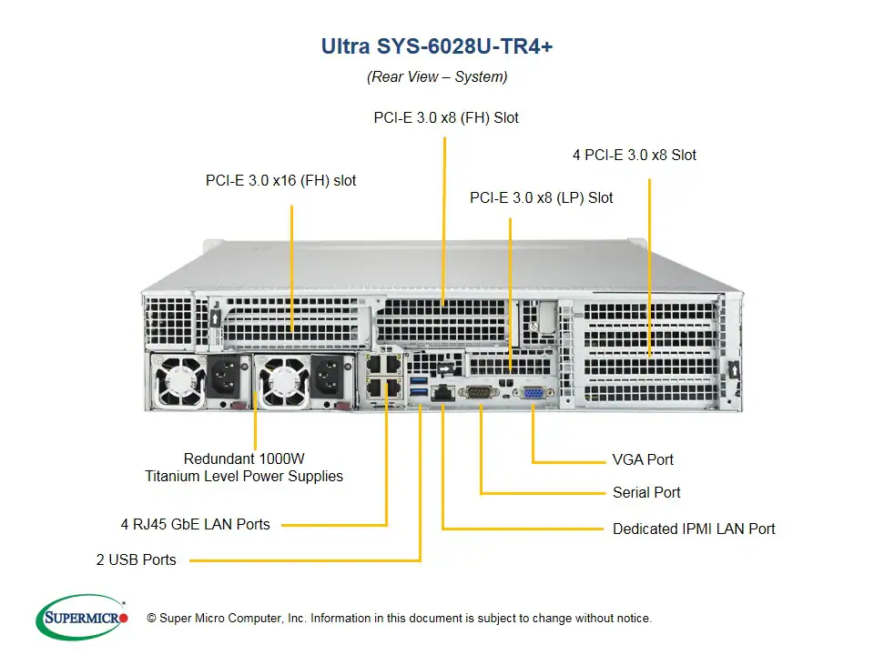 SYS-6028U-TR4+