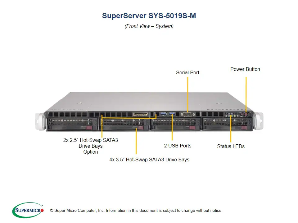 SYS-5019S-M