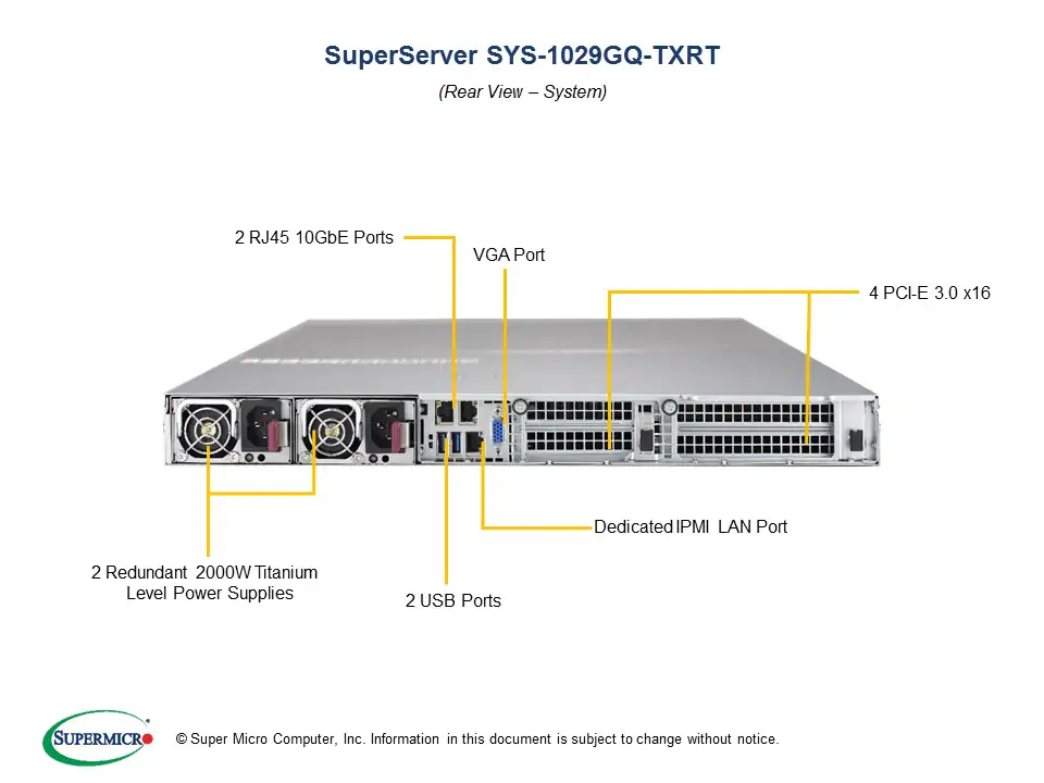 SYS-1029GQ-TXRT