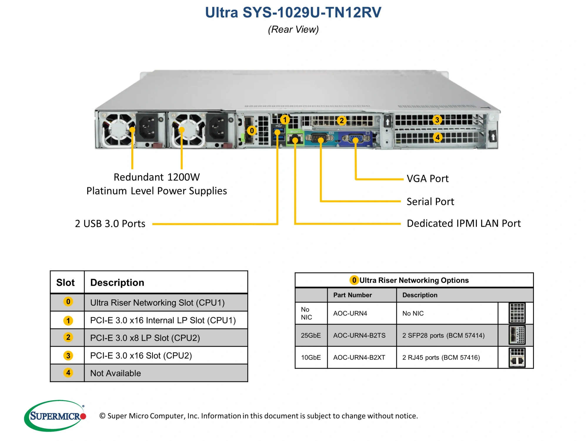 SYS-1029U-TN12RV