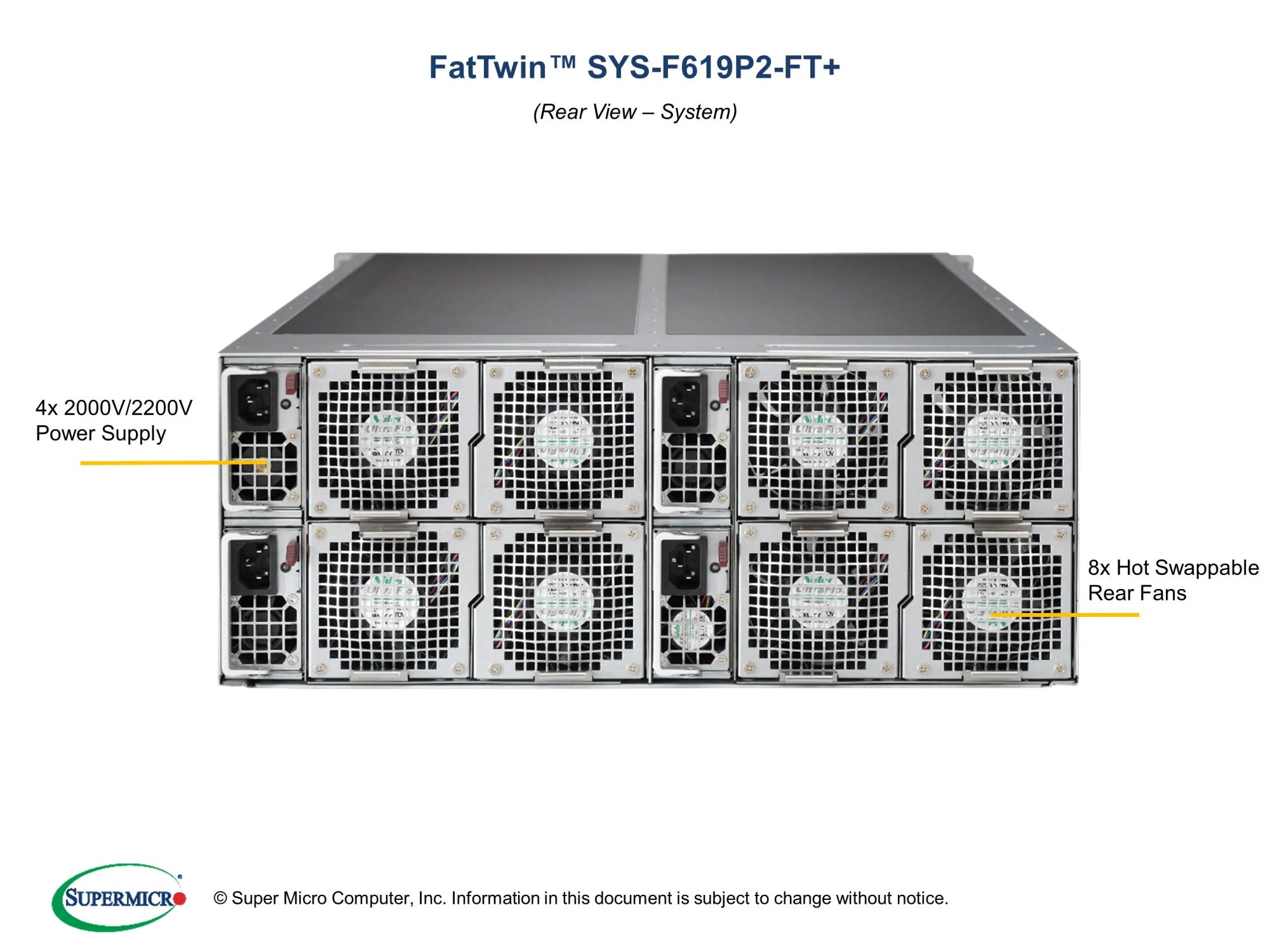 SYS-F619P2-FT+
